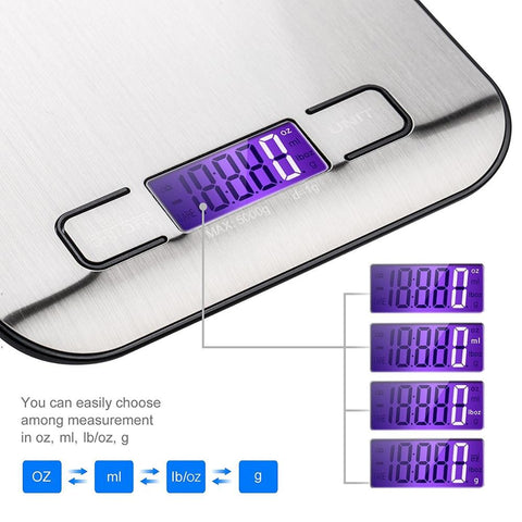 Digital Food Scale